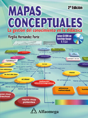 cover image of Mapas conceptuales